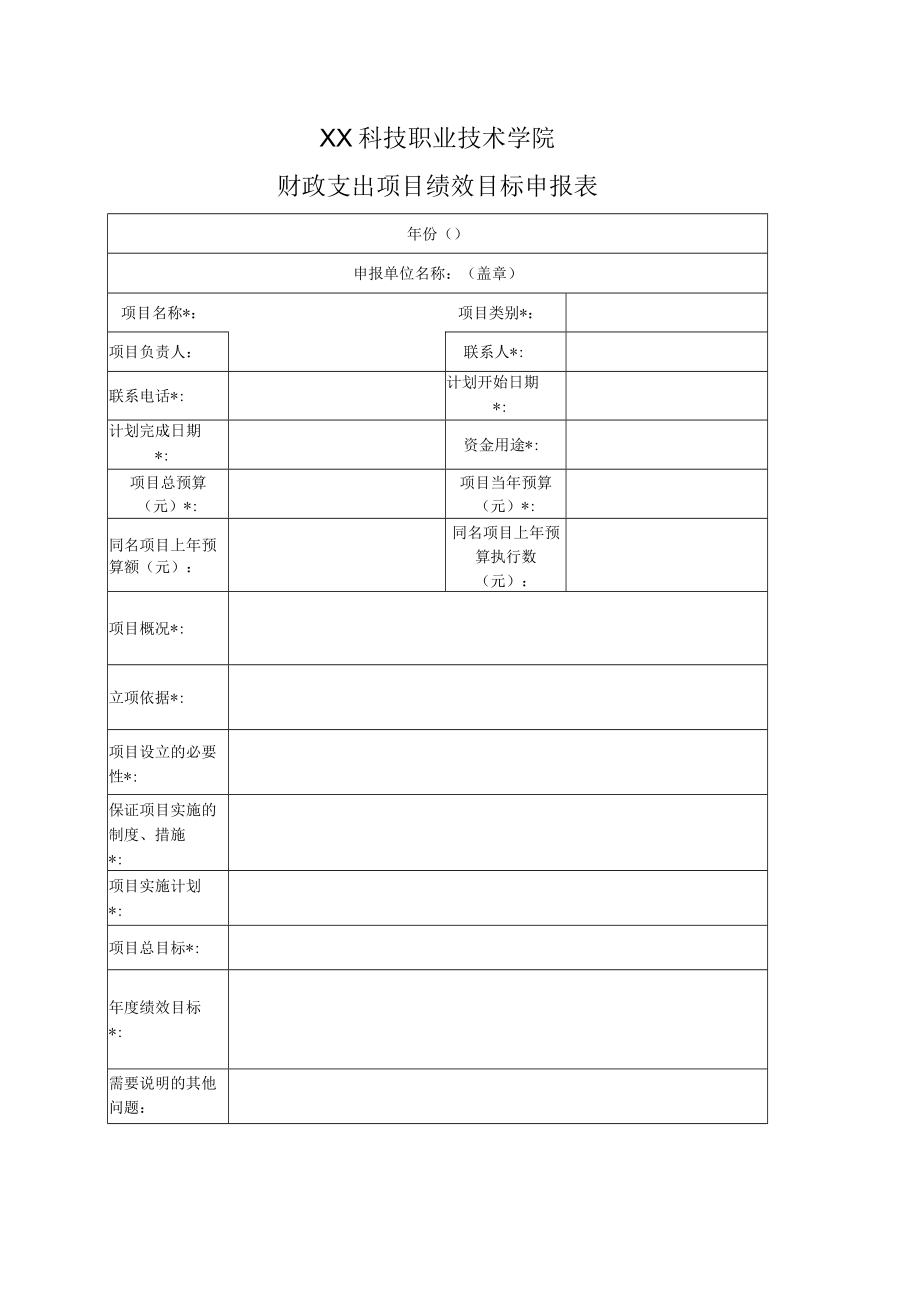 XX科技职业技术学院财政支出项目绩效目标申报表.docx_第1页