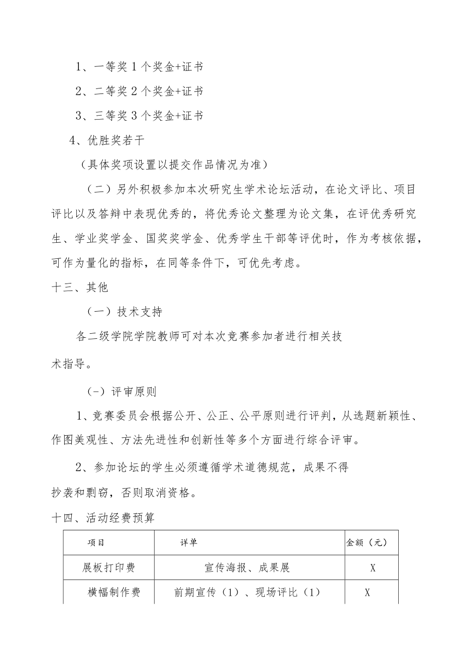 XX大学XX年度第X届研究生学术论坛活动方案.docx_第3页