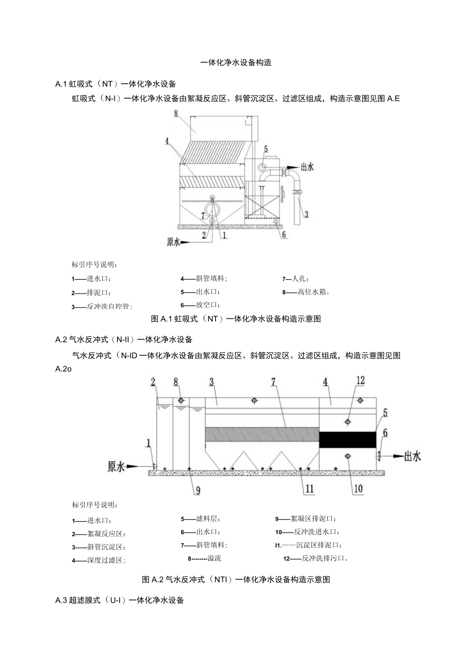 一体化净水设备构造.docx_第1页