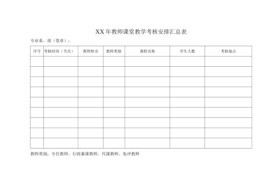 XX大学X年教师课堂考核评分标准.docx_第2页