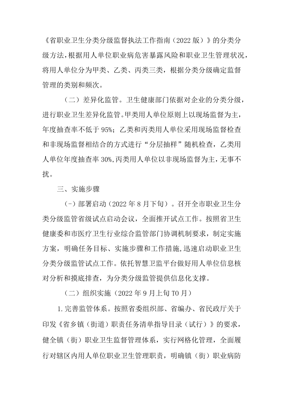 2023年职业卫生分类分级监管方案.docx_第2页