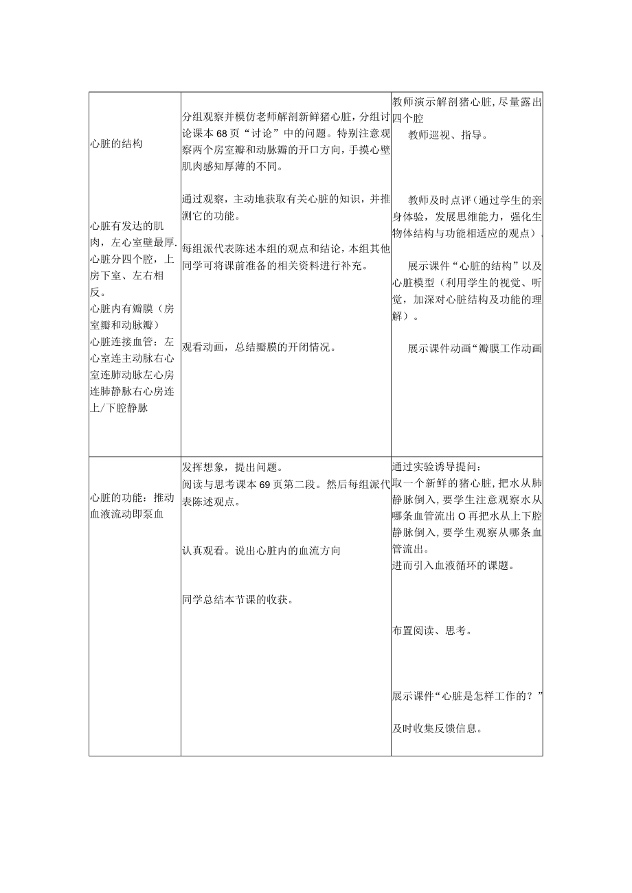 初中－心脏－武汉洪山区王映.docx_第3页