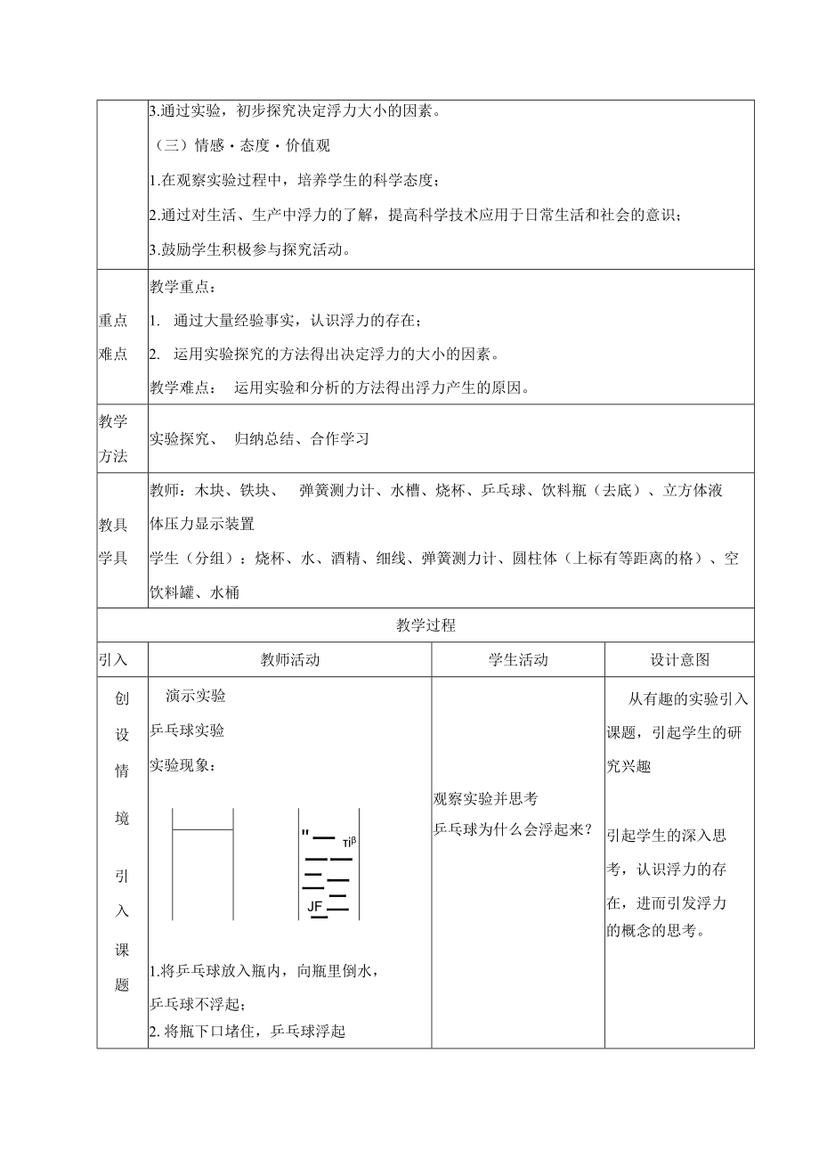 【教学设计2】浮力.docx_第2页