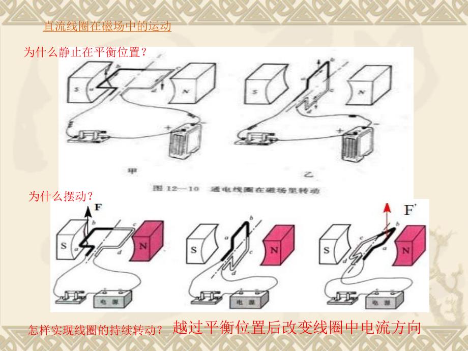 磁场对电流的作用.ppt_第3页