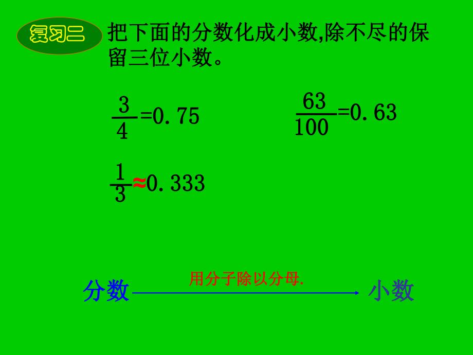 百分数与分数的互化.ppt_第3页