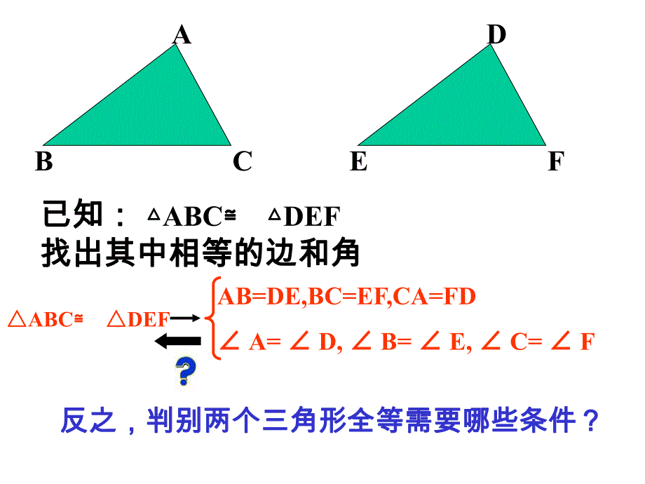 探索三角形全等的条件课件1.ppt_第2页