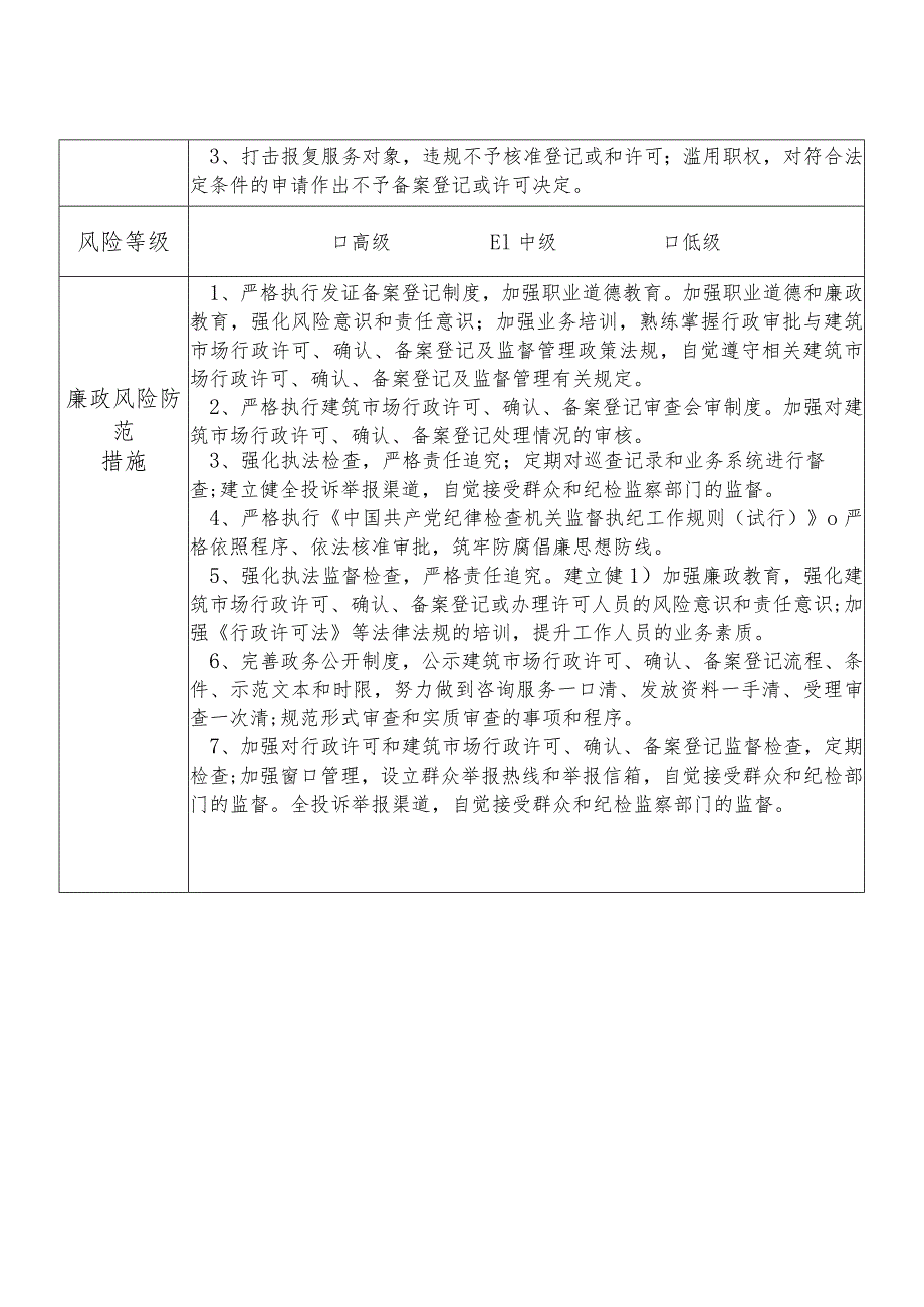 X县住房和城乡建设部门行政审批与监管股干部个人岗位廉政风险点排查登记表.docx_第2页