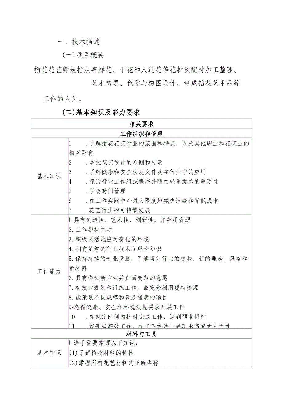 花艺职业技能竞赛技术文件.docx_第2页