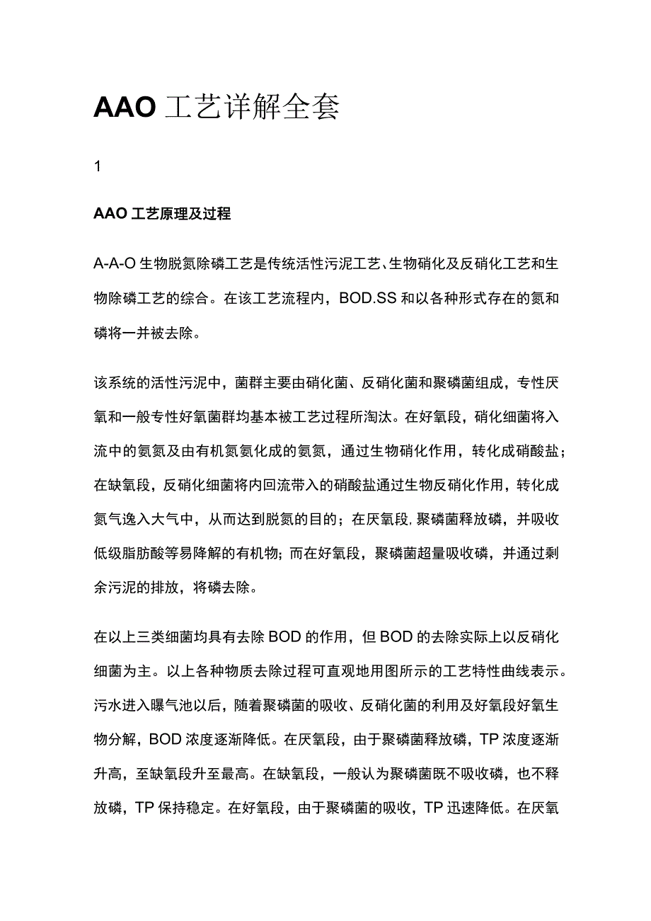 AAO工艺详解全套.docx_第1页