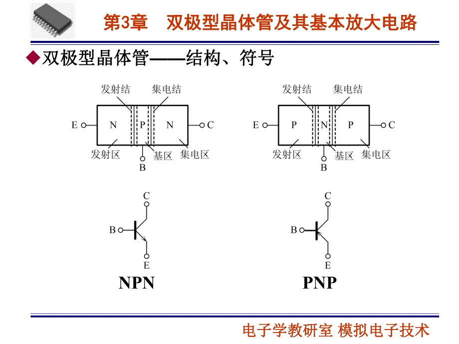 第03章双极型晶体管及其基本放大电路名师编辑PPT课件.ppt_第3页