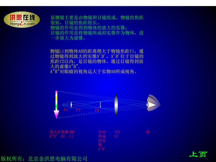 显微镜和望远镜ppt.ppt_第3页