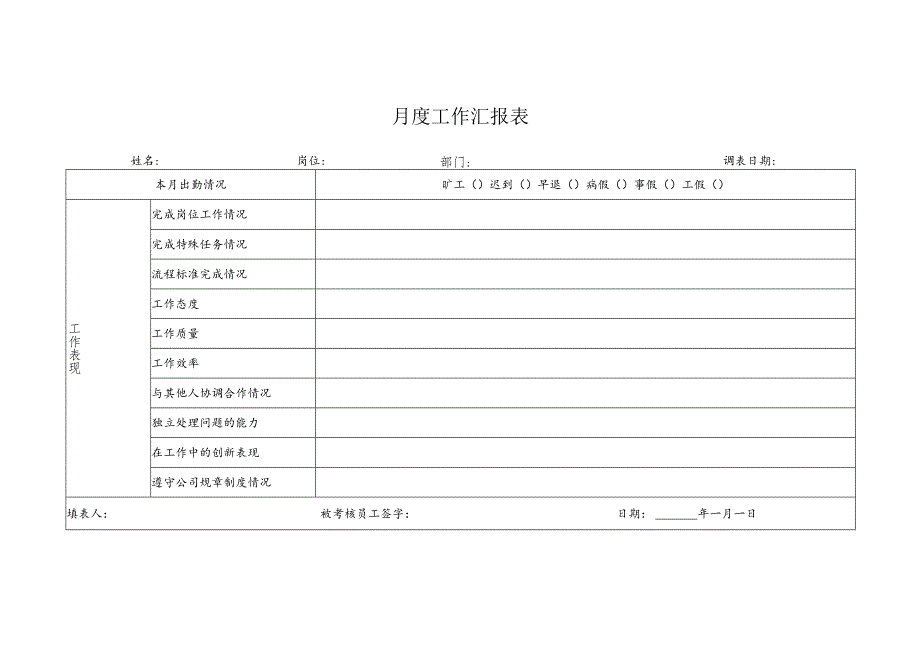 月度工作汇报表.docx_第1页