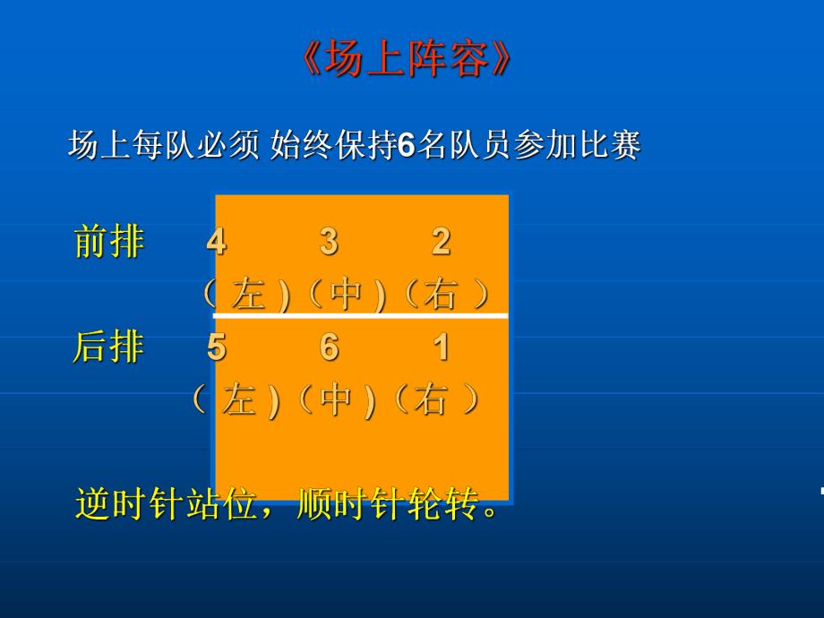 排球规则及裁判手势.ppt_第2页