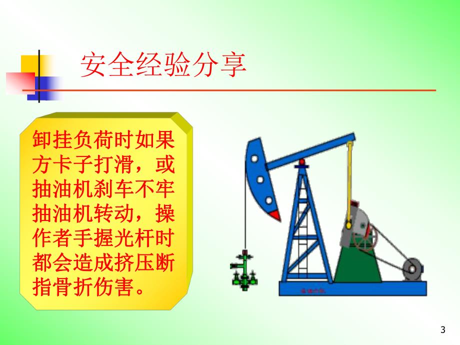 示功图学习.ppt_第3页