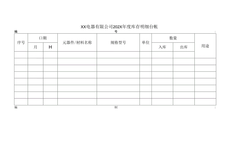 XX电器有限公司202X年度库存明细台帐（202X年）.docx_第1页