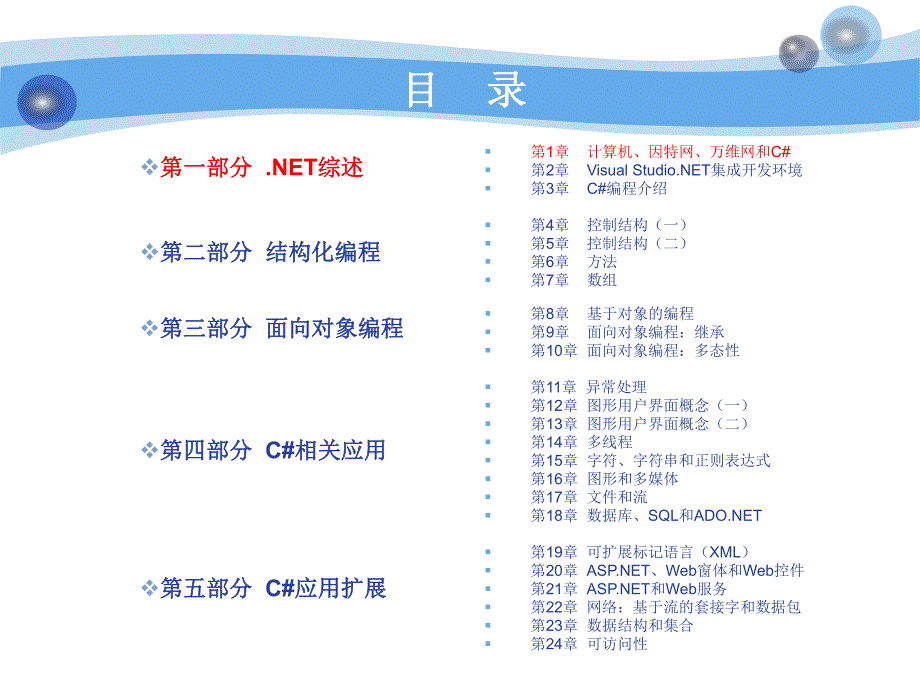 第01章 计算机、因特网、万维网和C .ppt_第1页