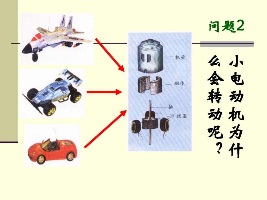 磁场对电流的作用电动机.ppt_第1页