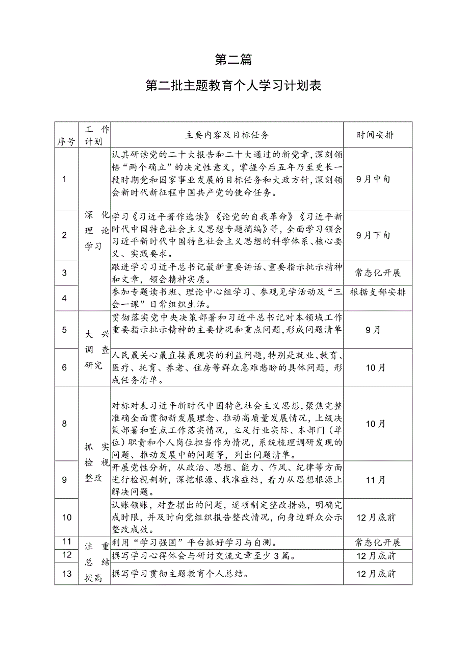 第二批主题教育个人学习计划（含计划表）及第二批主题教育读书班交流研讨个人心得体会发言材料（共三篇）.docx_第3页