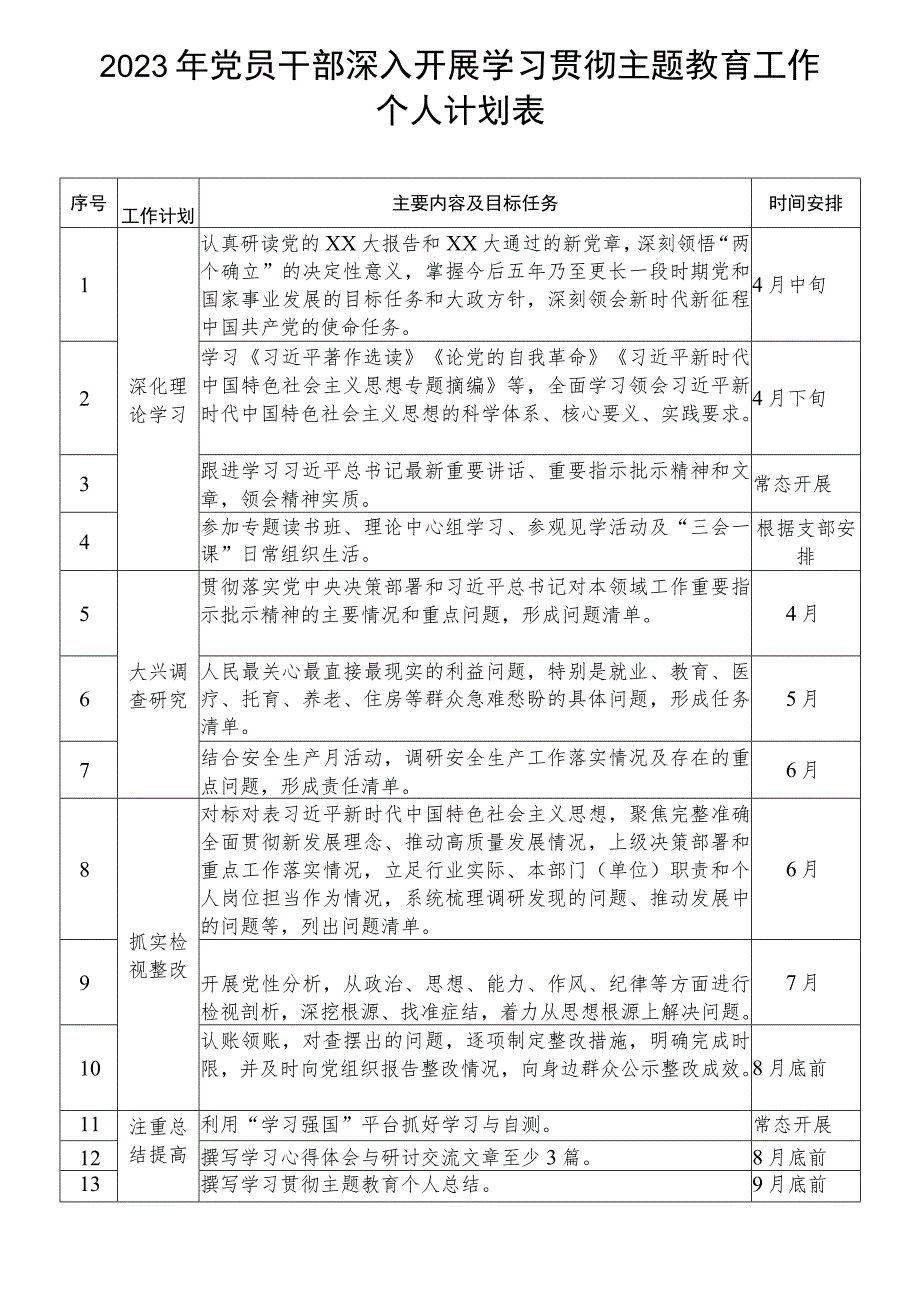 2023年党员干部深入开展学习贯彻主题教育工作个人计划表.docx_第1页