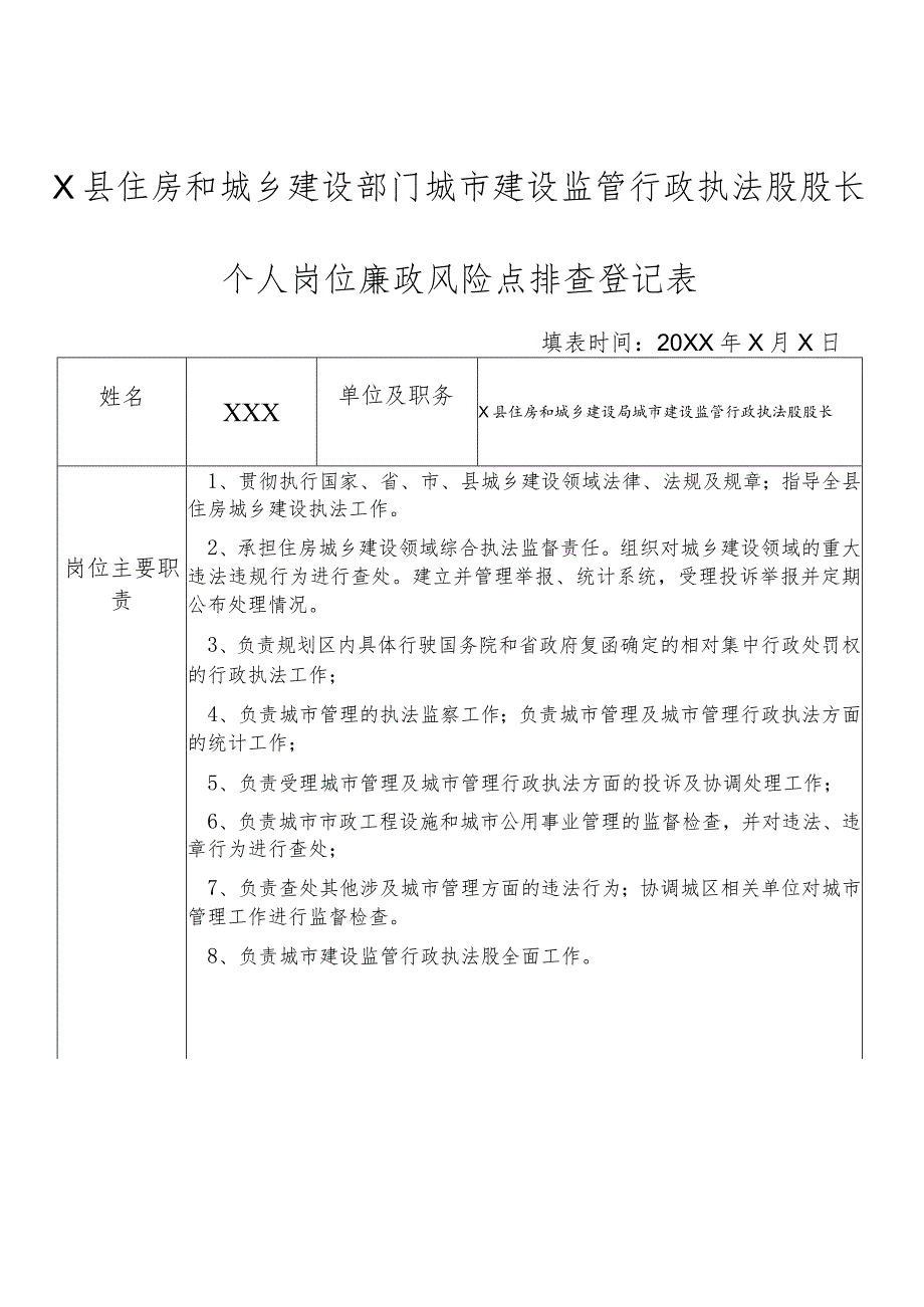 X县住房和城乡建设部门城市建设监管行政执法股股长个人岗位廉政风险点排查登记表.docx_第1页