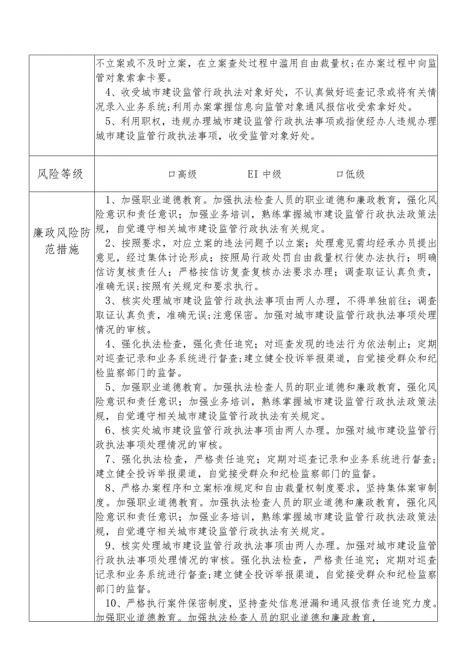 X县住房和城乡建设部门城市建设监管行政执法股股长个人岗位廉政风险点排查登记表.docx_第3页