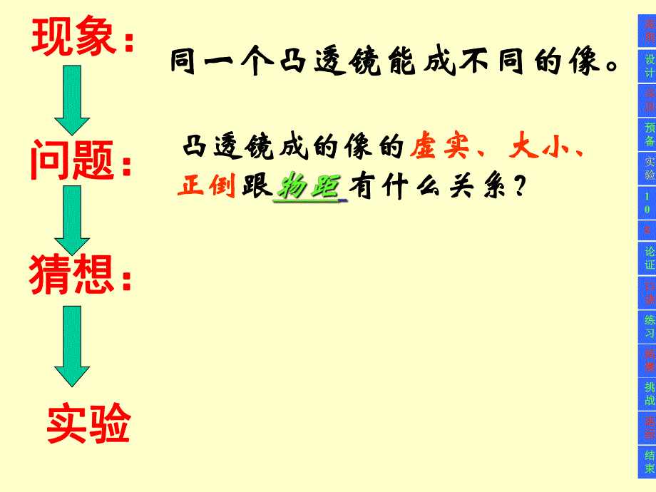 探究凸透镜成像的规律1.ppt_第3页