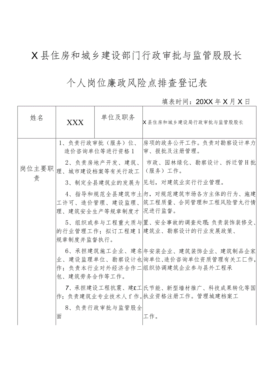 X县住房和城乡建设部门行政审批与监管股股长个人岗位廉政风险点排查登记表.docx_第1页