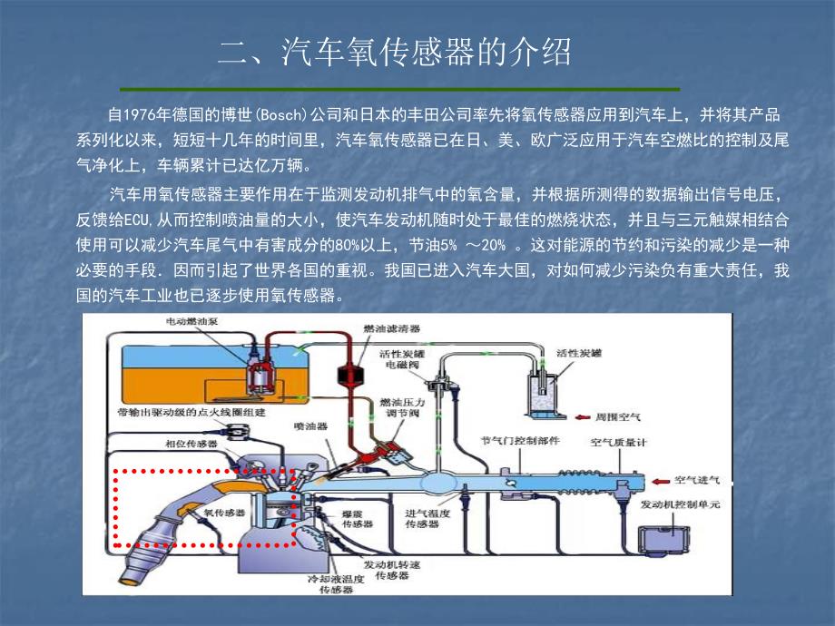 氧传感器培训.ppt_第2页