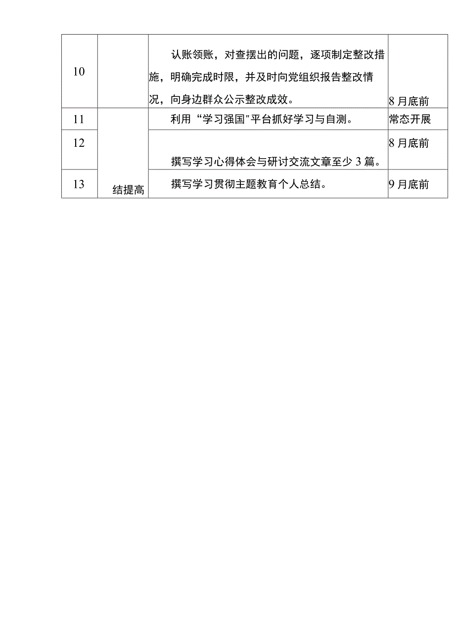 2023年党员干部深入开展学习贯彻主题教育工作个人计划表.docx_第3页