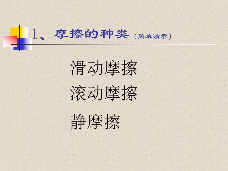 探究滑动摩擦力.ppt_第2页