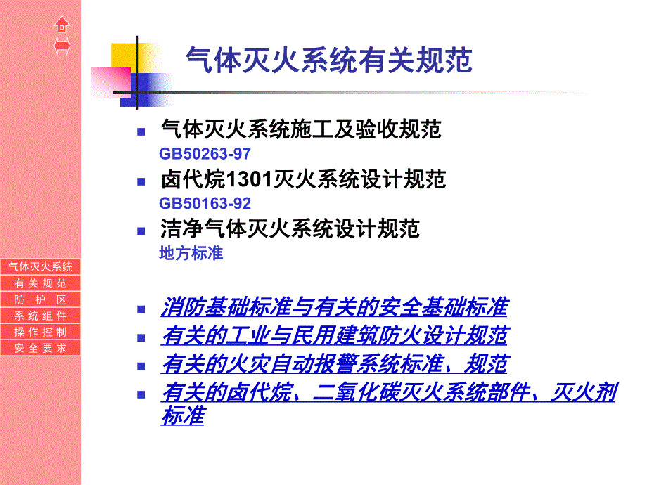 气体灭火系统设计规范.ppt_第2页