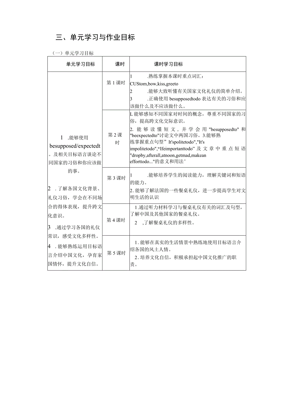 UNIT 10 We are supposed to shake hands单元作业设计.docx_第3页