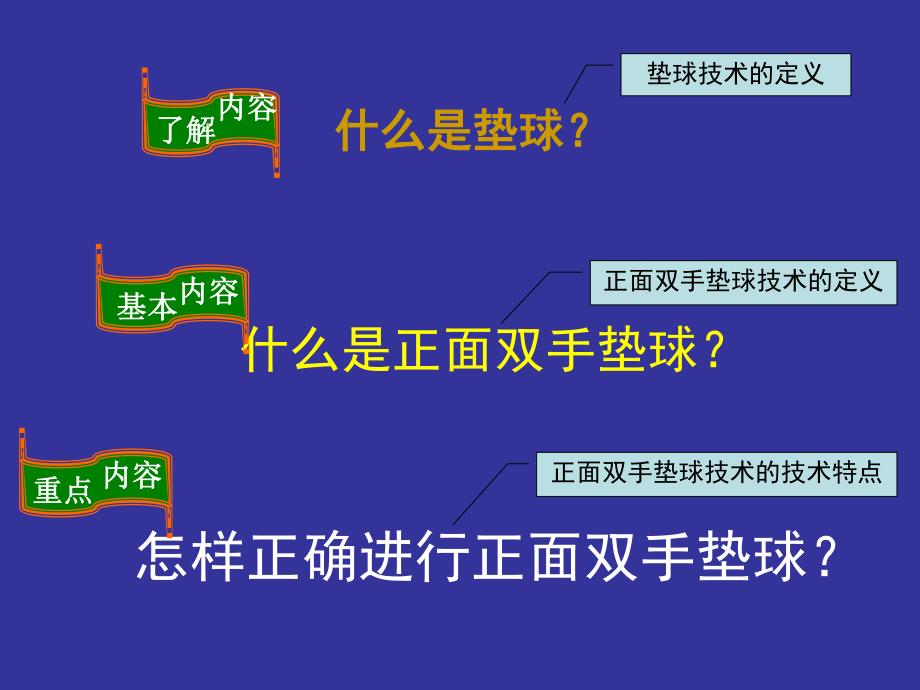 排球正面双手垫球课件.ppt_第3页