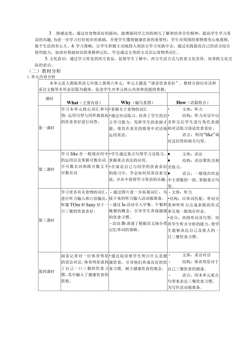 Unit 6 Do you like bananas2单元作业设计.docx_第2页