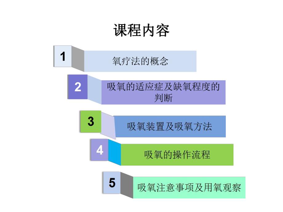 氧疗法课件.ppt_第2页