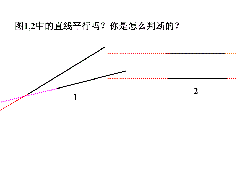 探索直线平行的条件1.ppt_第3页