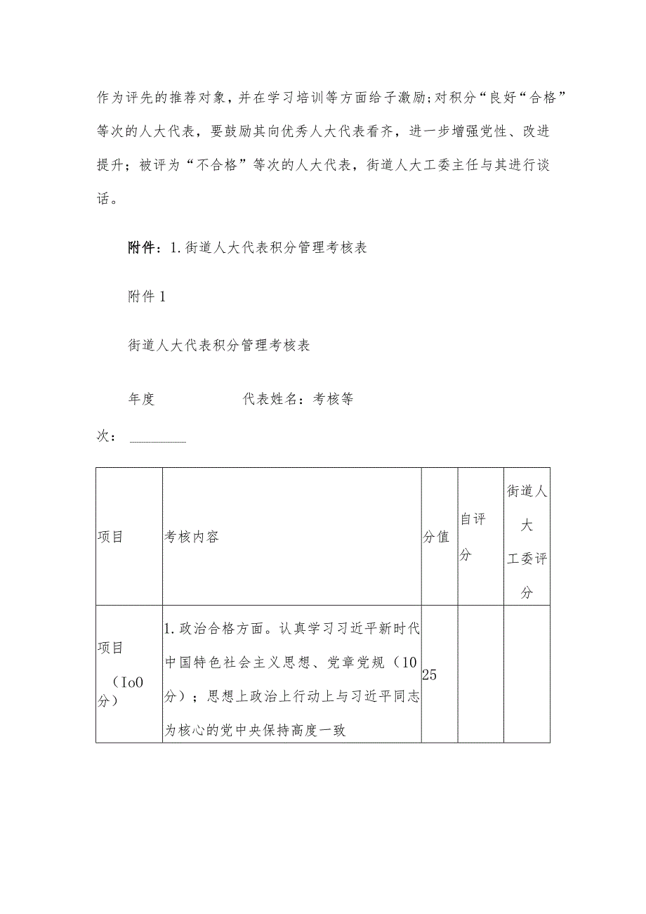 街道人大工委人大代表积分管理考核制度.docx_第3页