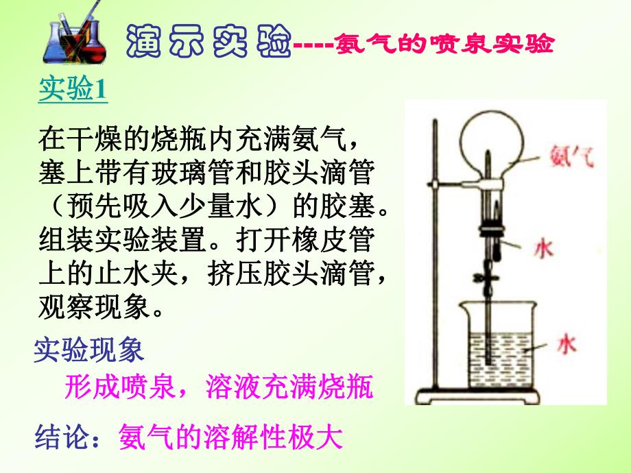 氨肥的生产和使用.ppt_第3页