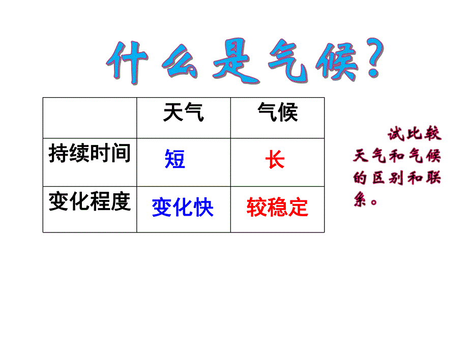 气压带风带对气候的影响.ppt_第2页