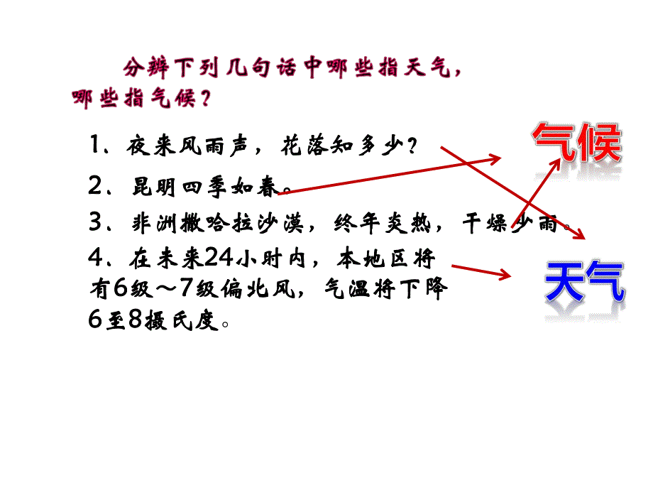 气压带风带对气候的影响.ppt_第3页