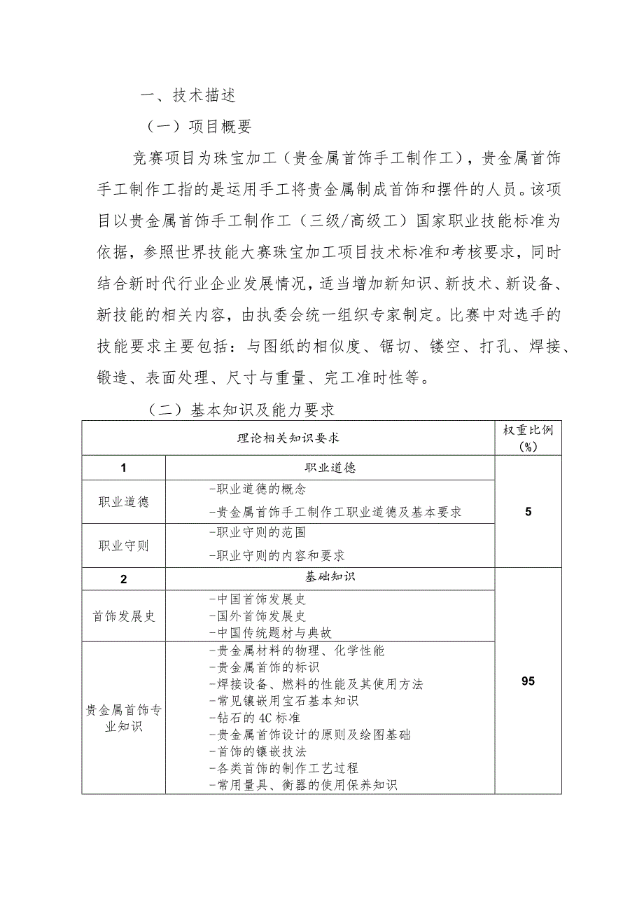 珠宝加工（贵金属首饰手工制作工）职业技能竞赛技术文件.docx_第2页