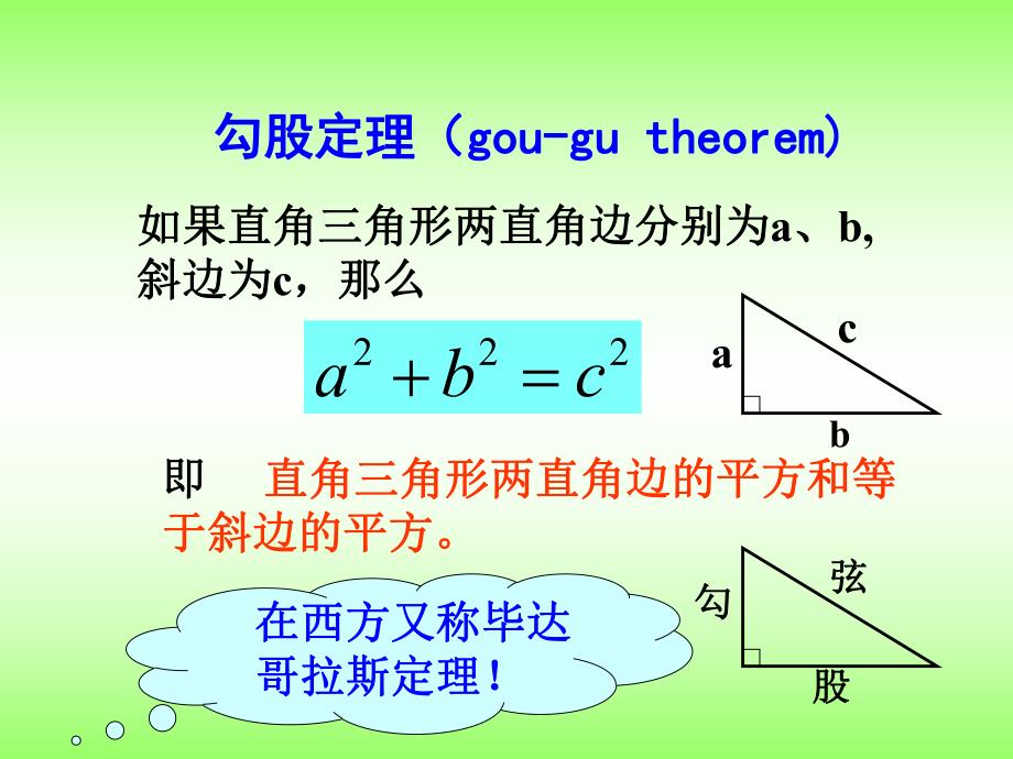 探索勾股定理一课件.ppt_第3页