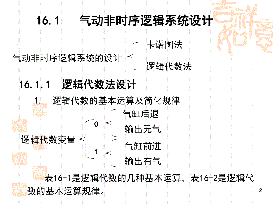 气动回路的设计与应用实例.ppt_第2页