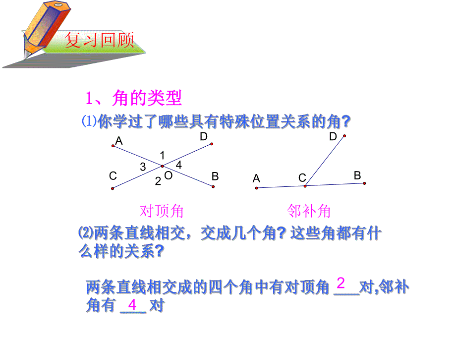 探索直线平行的条件.ppt_第2页