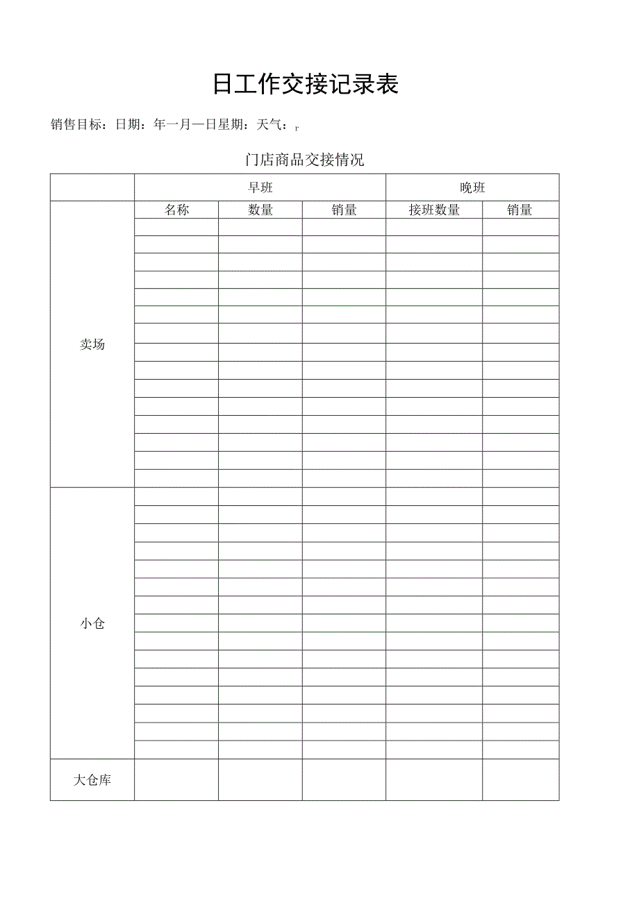 日工作交接记录表.docx_第1页