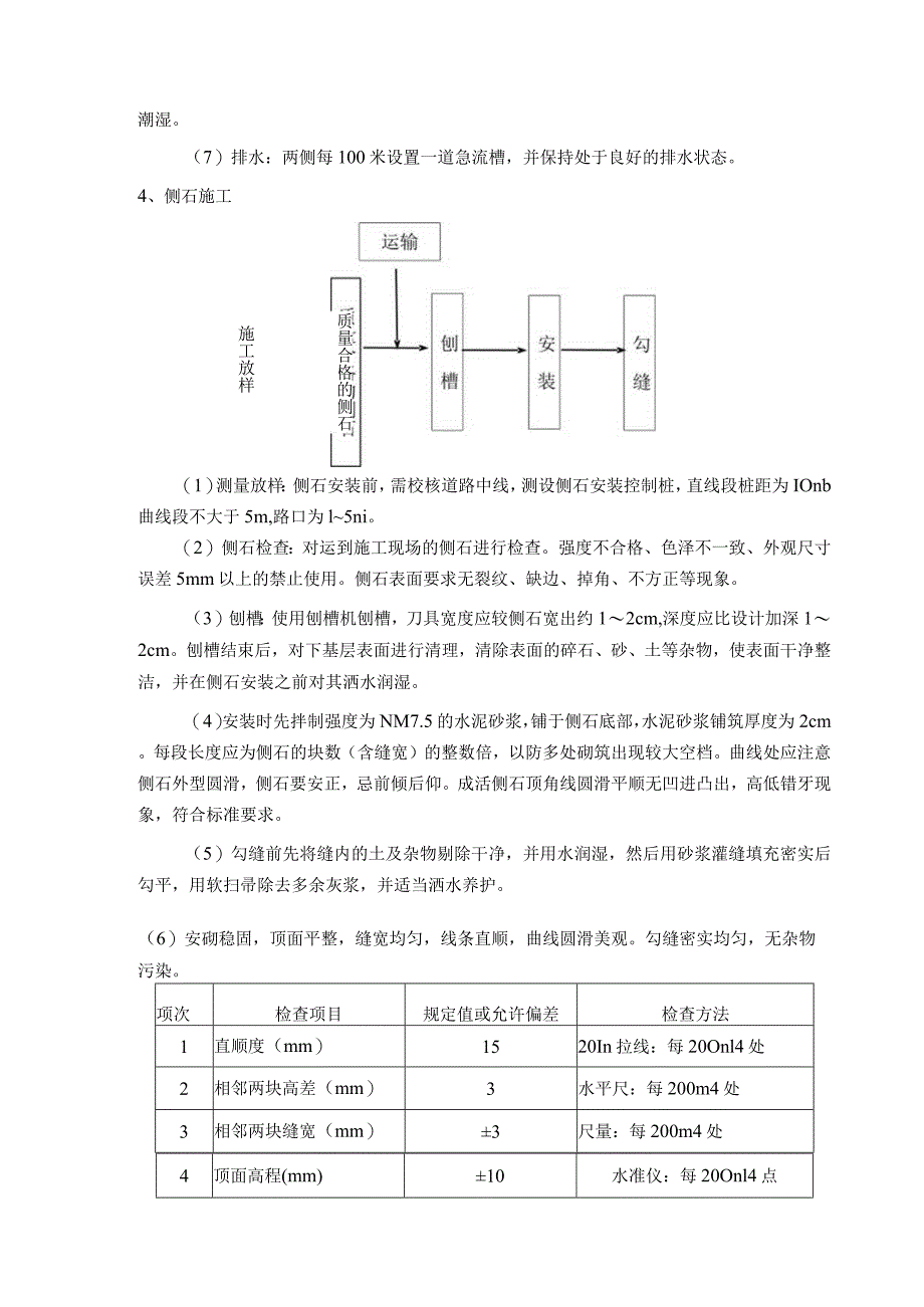 道路工程施工方案.docx_第2页