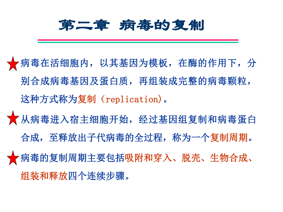 病毒的复制ppt课件名师编辑PPT课件.ppt_第1页