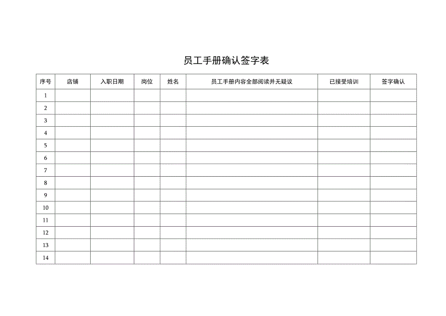 员工手册确认签字表.docx_第1页