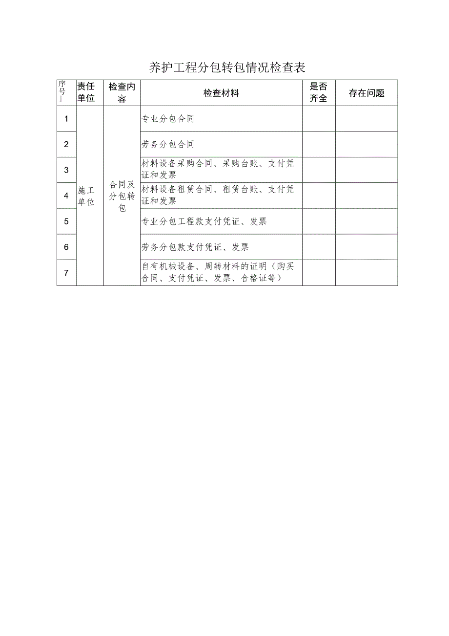 养护工程分包转包检查表.docx_第1页