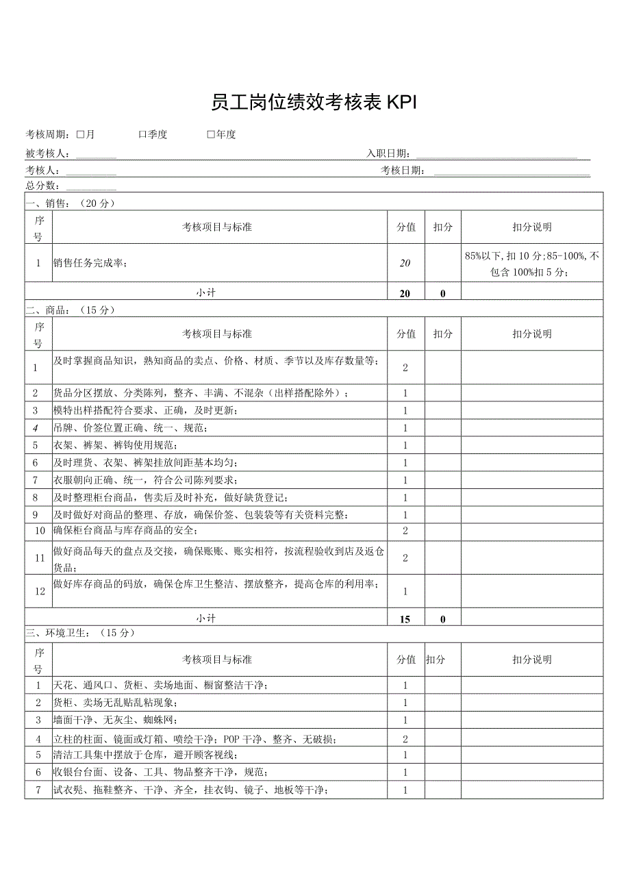 员工岗位绩效考核表KPI.docx_第1页